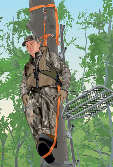 Illustration of a hunter in a tree stand with a FAS suspension relief strap. 